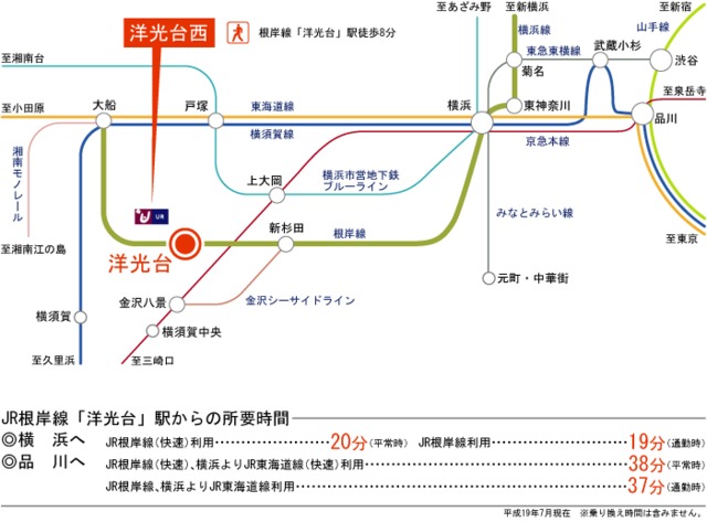 洋光台西 その他