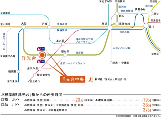 洋光台中央 その他