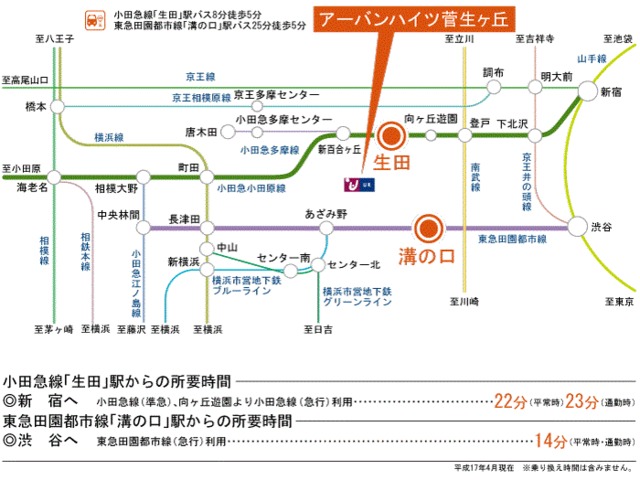 アーバンハイツ菅生ヶ丘 地図