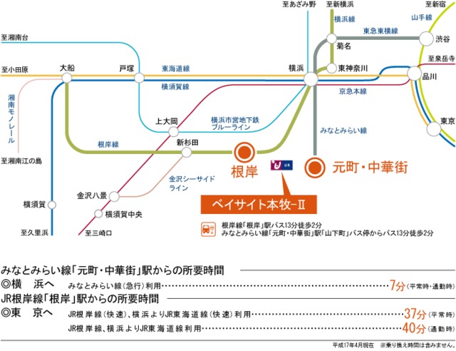 ベイサイト本牧－Ⅱ その他