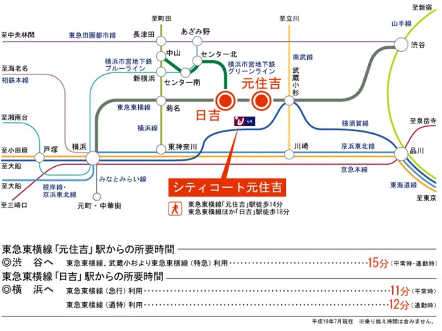 シティコート元住吉 地図