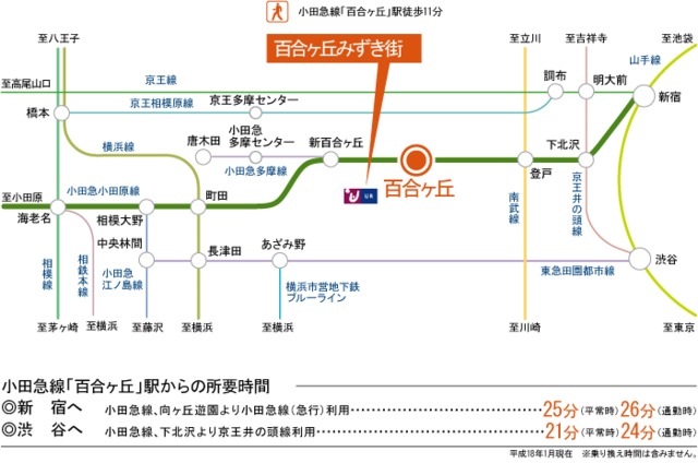 百合ヶ丘みずき街 その他