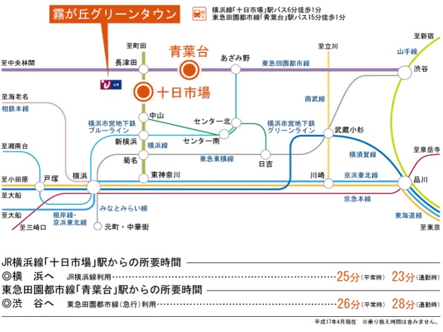 霧が丘グリーンタウン 地図