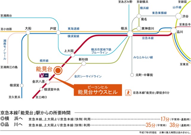 ビーコンヒル能見台サウスヒル その他