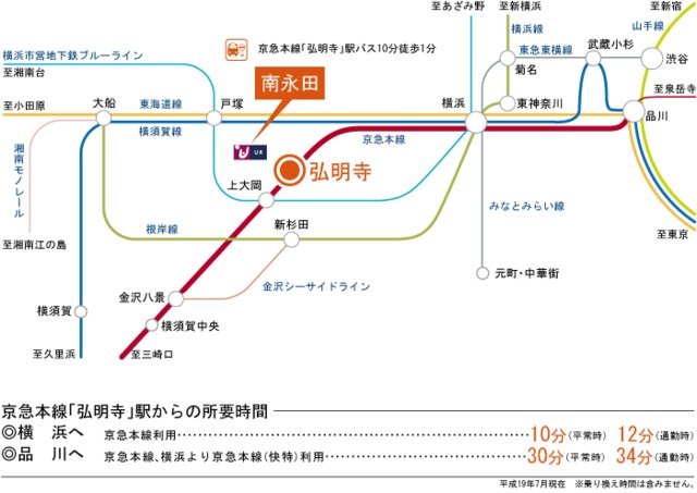 南永田 その他