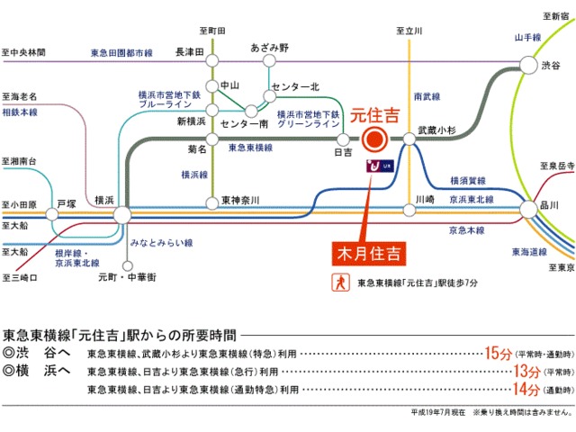 木月住吉 地図